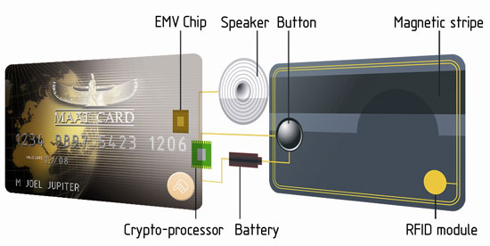 MAÂTCARD, première carte bancaire acoustique sans contact au plan mondial nominée aux OSCARDS 2007