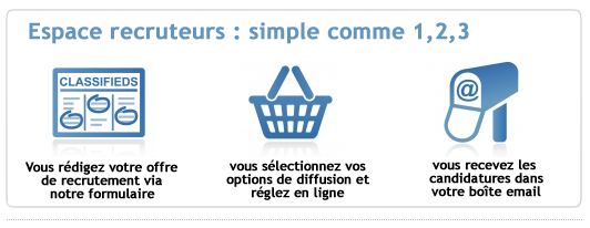 recruter un journaliste
